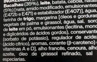 Morue  La Crme Ingredients