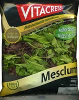 Ensalada Mesclum Report Card