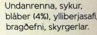 Skyr Blber Ingredients
