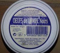 Oeufs De Lompe Noirs Report Card