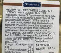 Creamy Salad Cheese Ingredients