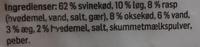 Middags Frikadeller  Ingredients