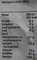 Middags Frikadeller  Nutrition Label
