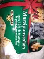 Marzipanstollen Report Card