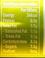 Jolly Shandy (Lemon Flavoured) Nutrition Label