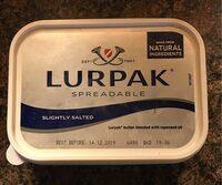 Salted Butter Report Card