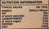 Salted Butter Nutrition Label