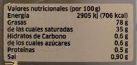 Mantequilla Nutrition Label