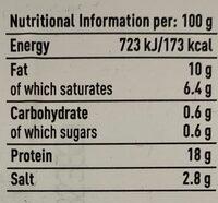 Apetina Classic 10% Nutrition Label