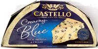 Castello Creamy Blue Report Card