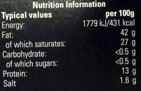 Castello Creamy Blue Nutrition Label