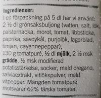 Mild Tomatsoppa Ingredients