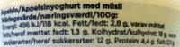 Yoggi Muesli Top Orange Nutrition Label