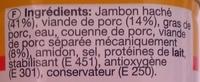 Dlice De Jambon Ingredients