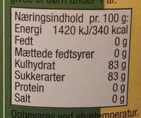 Honey Nutrition Label