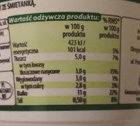 Cottage Cheese Ingredients