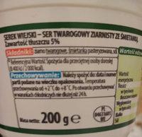 Cottage Cheese Nutrition Label