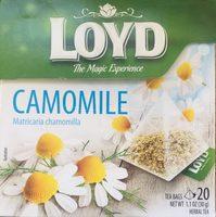 Camomile Matricaria Chamomilla Report Card