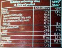 Fish Spread With Rice Nutrition Label