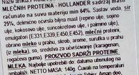 Hollander Ingredients