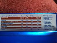 Czekolada Mleczna Z Nadzieniem Nutrition Label