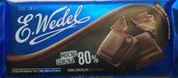 Dark Chocolate 80% Cocoa, Mocno Gorzka Report Card