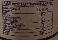 Kefir Nutrition Label