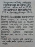 Koreczki Ledziowe Po Kaszubsku Ingredients