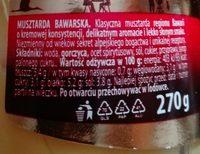 Bawarska Ingredients