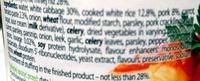 Gobki W Sosie Powidorowym Rcznie Zawijane Ingredients