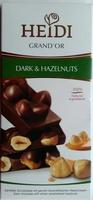 Dark & Hazelnuts Report Card