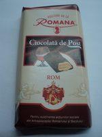 Romana Ciocolat De Post (Rom) Report Card