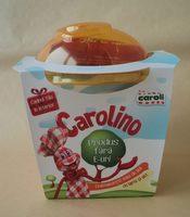 Carolino Mini Cremvursti De Pui Report Card