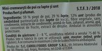 Carolino Mini Cremvursti De Pui Ingredients