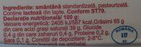 Albalact Unt De Masa Tip B 200g Ingredients