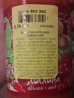 Kubus/ Tedi Ingredients