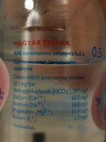 Bottle 0,5L Ingredients