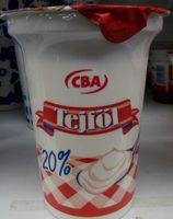 Tejfl 20% Report Card