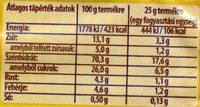 Cerbona Narancsos-fahjas Ropogs Mzliszelet Nutrition Label
