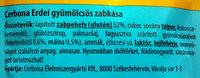 Cerbona Erdei Gymlcss Zabksa Ingredients