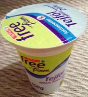 Free From Tejfl Laktzmentes 20% Report Card