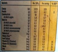 Bokomo Weet-bix 450G Nutrition Label