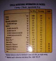 Weet-Bix Ingredients