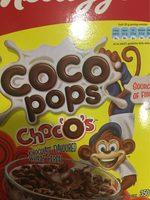 Coco Pops Chocos Report Card