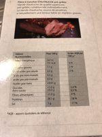 Pice D'autruche Pr Grille  Trancher Ingredients