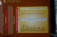 B-fast Energy Cereal Nutrition Label