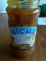 Crme D'ipome Report Card