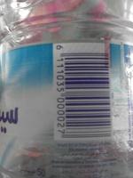 Sidi Ali Mineral Water Report Card