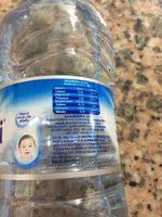 Sidi Ali Ingredients