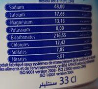 Ain Atlas Ingredients